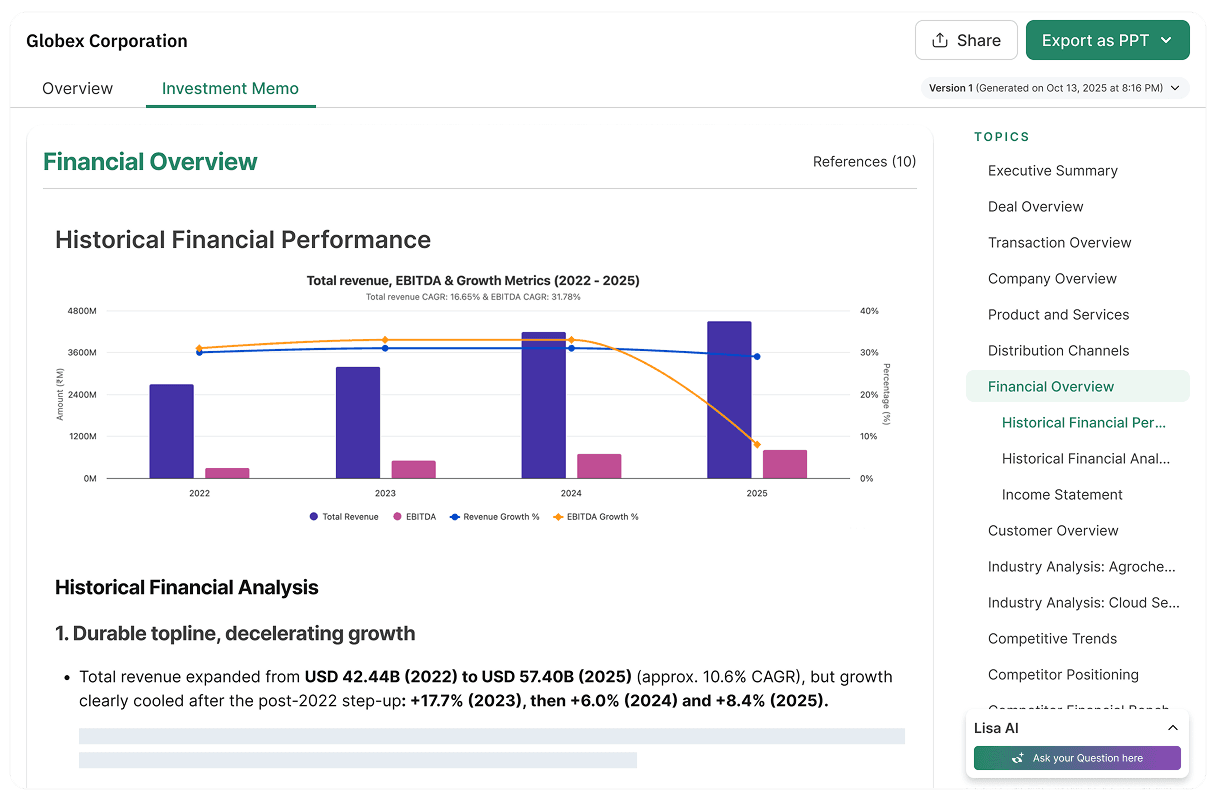 Investment Memo Preview