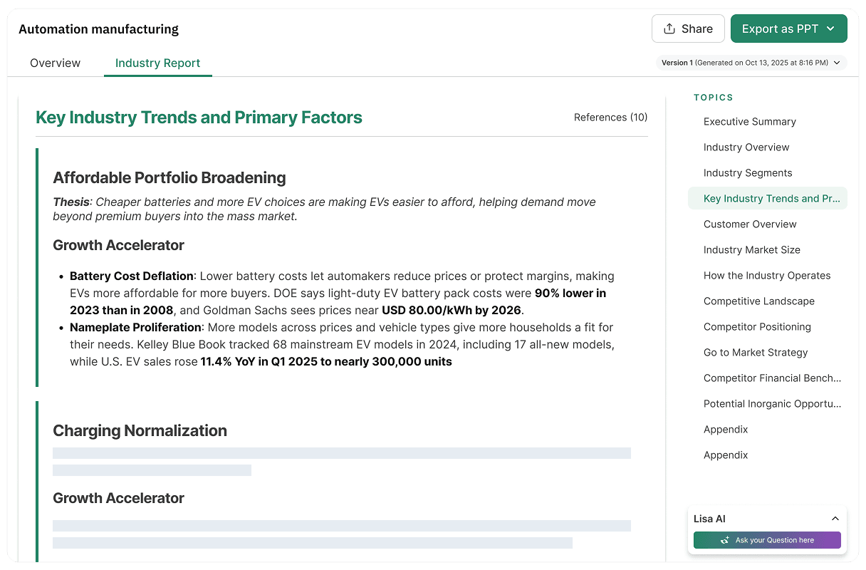 Sector Intelligence Preview