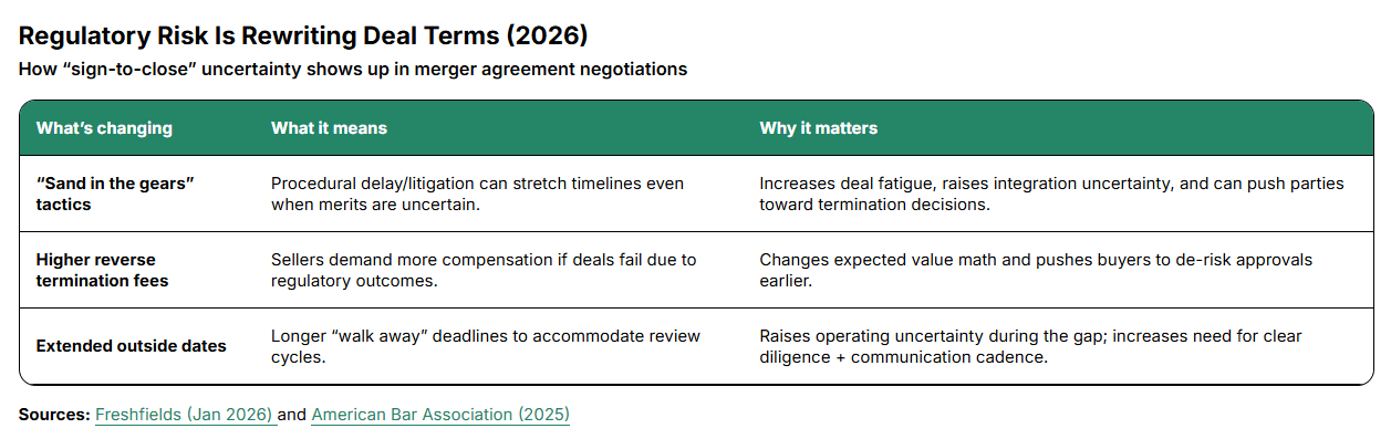 regulatory-risk